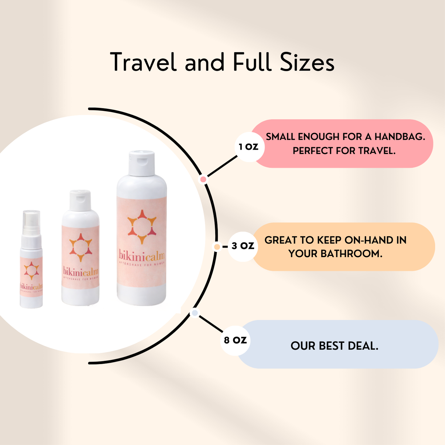Bikini Calm™ Razor Burn Relief